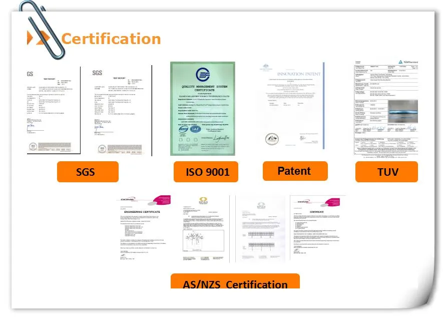 Quality Certifications