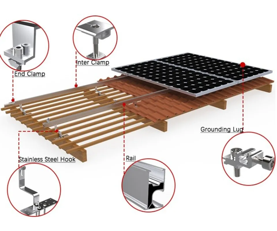Solar Bracket Details