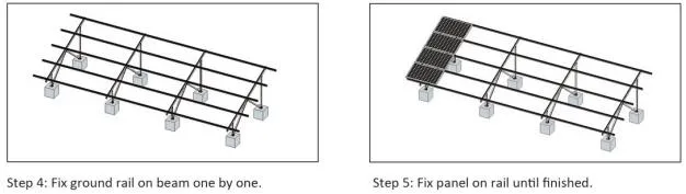 Ground Mounting Details 2