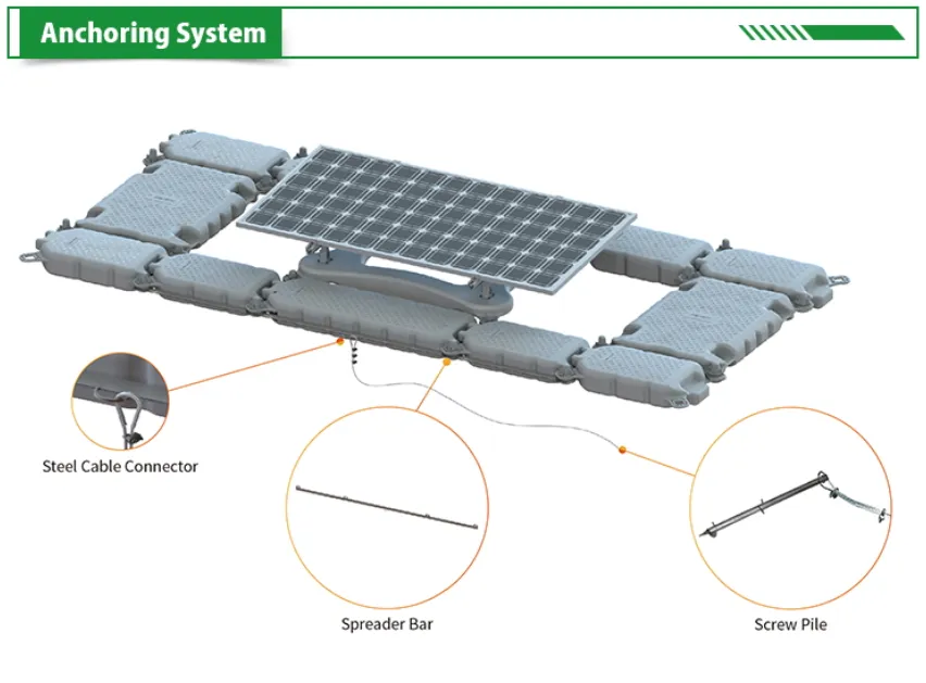 Floating Mounting Structure
