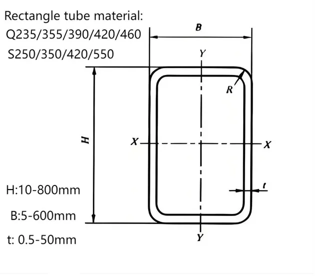 Rectangle Tube