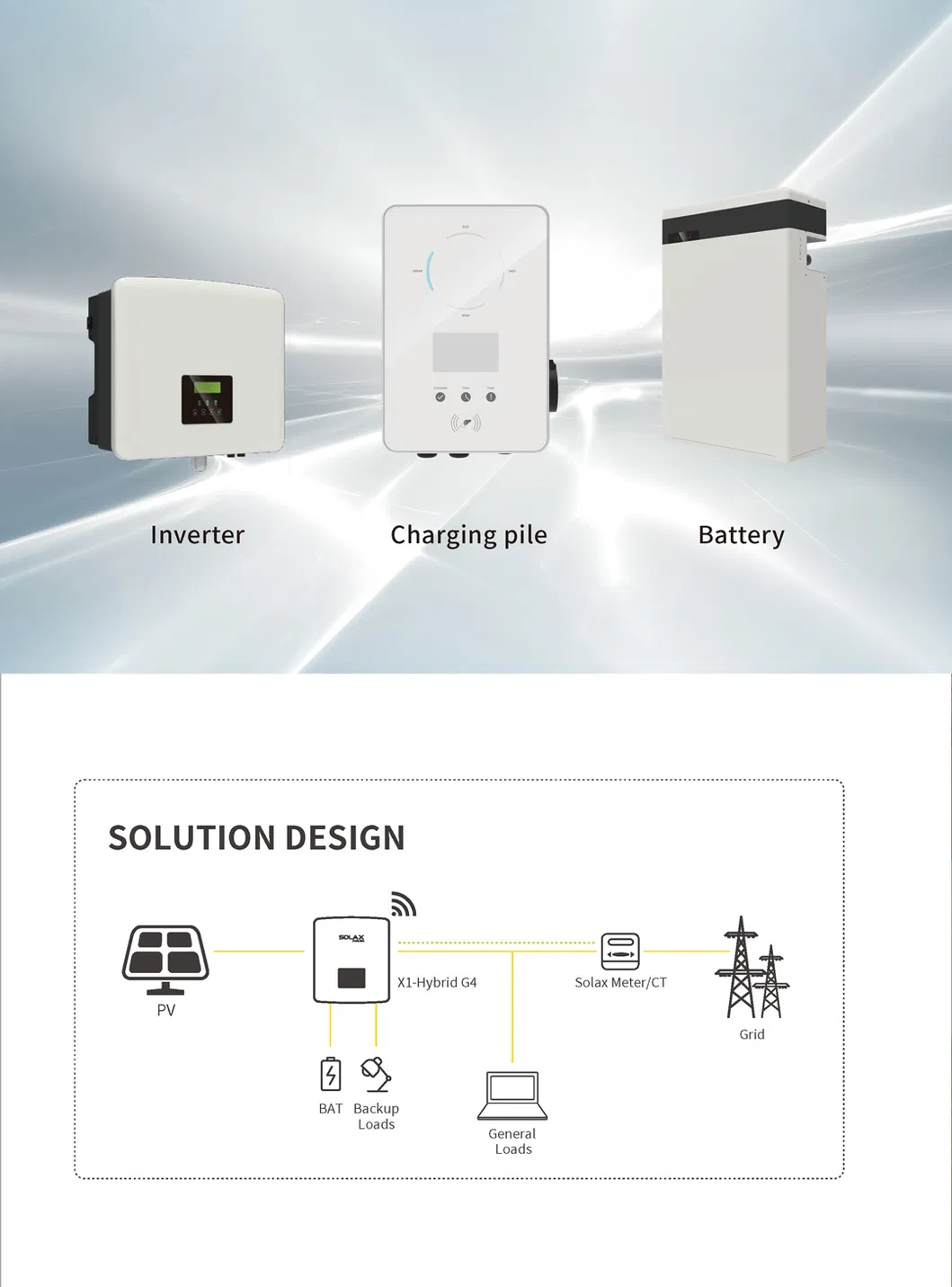 Power-Generating Awnings