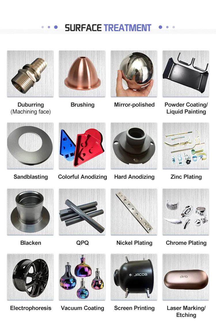 Surface Treatment Processes