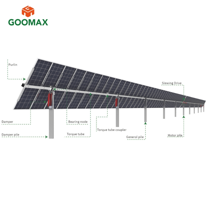 Goomax Complete Solar Tracking Solutions with Secure Ground Mounting Options for Stability