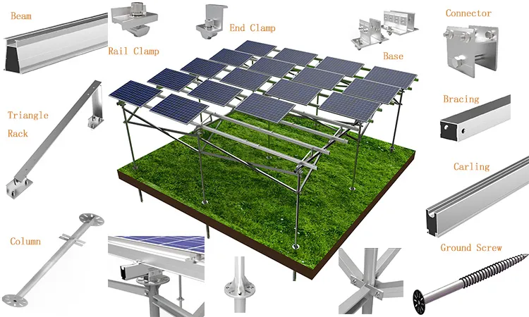 Greenhouse Solar Bracket