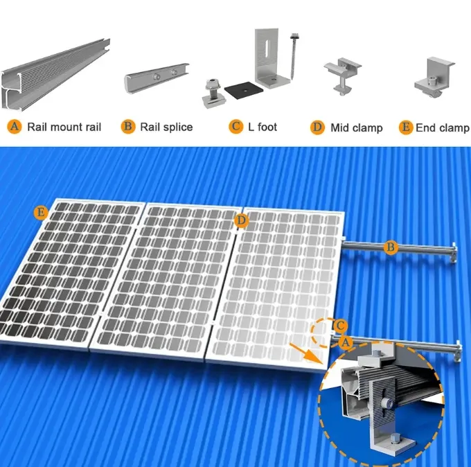 Solar Panel Mounting Details
