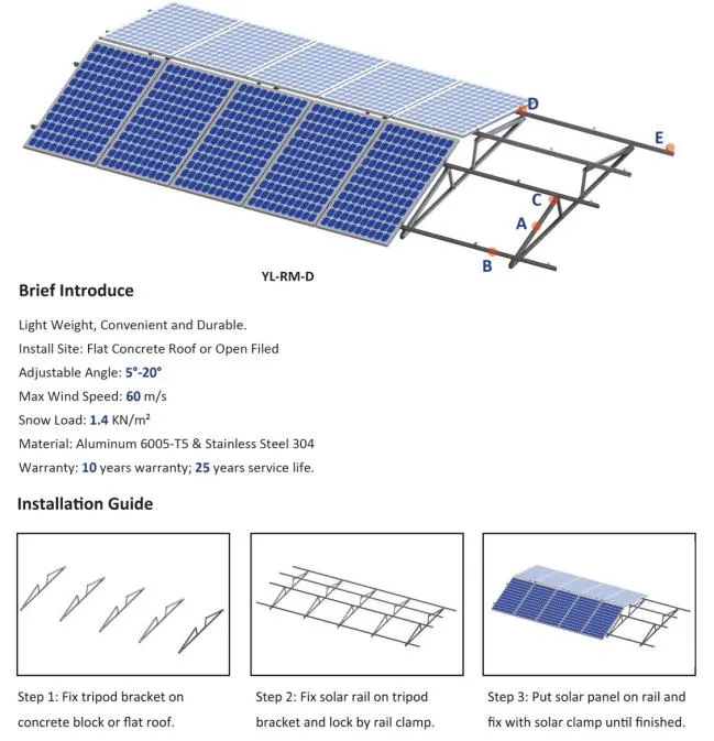 Flat Roof East-West Mounting