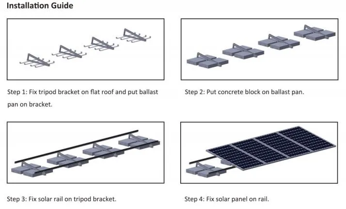 Ballasted Mounting 2