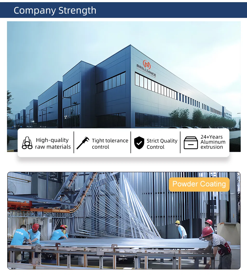 Loading Capacity Test