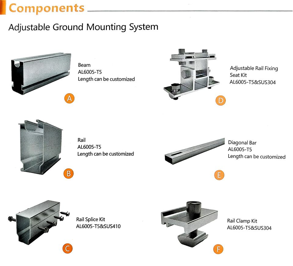 Low Price Solar PV Mounting Structure Aluminum Alloy Solar Panel Pole Mount for Home Rooftop Installation