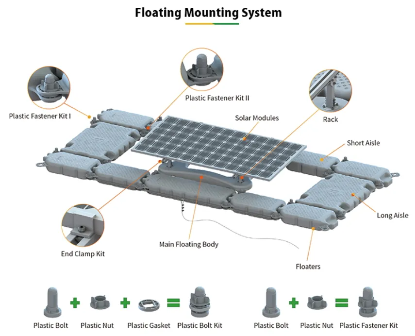 Floating Solar Mounting System Overview