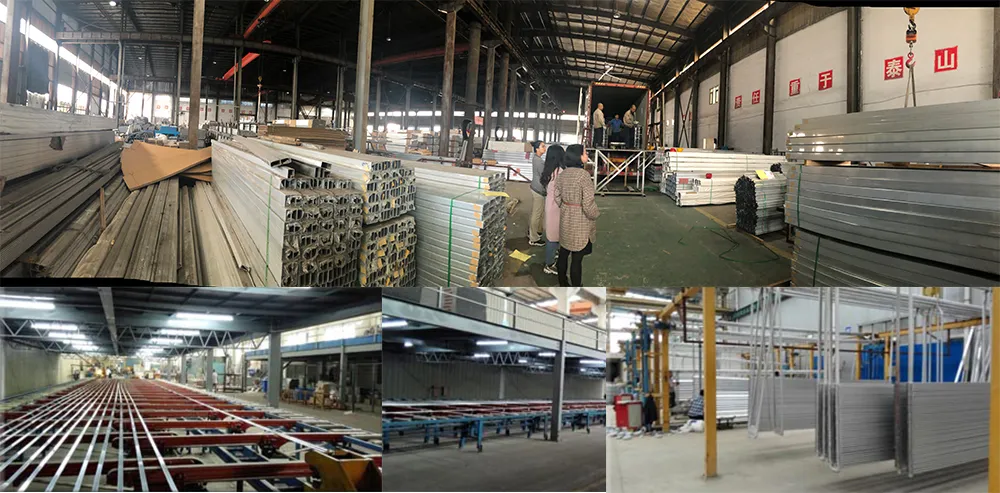 Factory Production