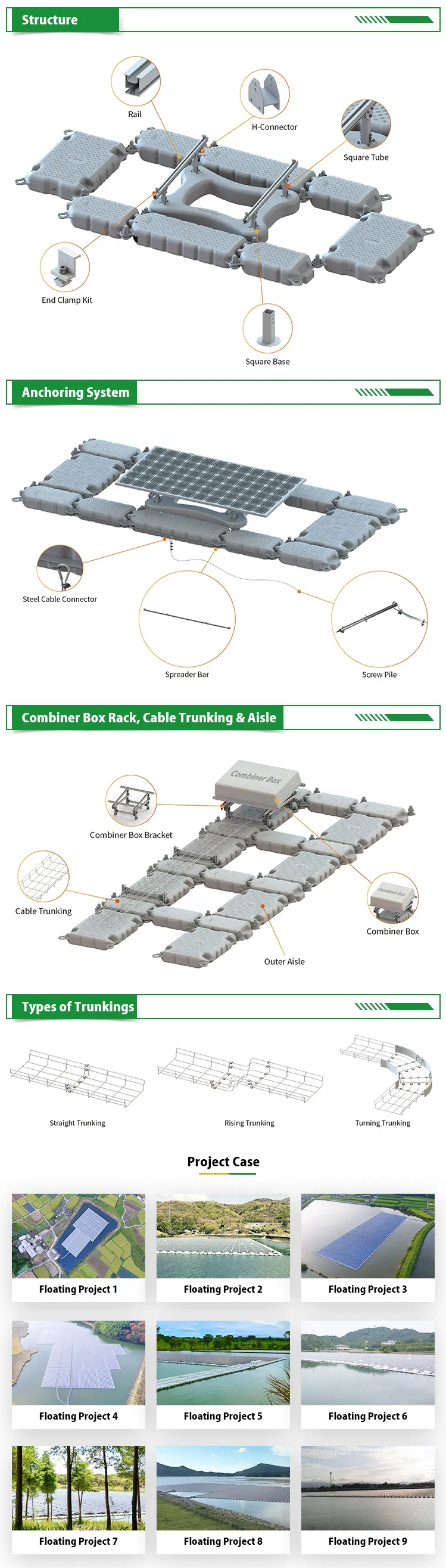 Technical Layout Specification