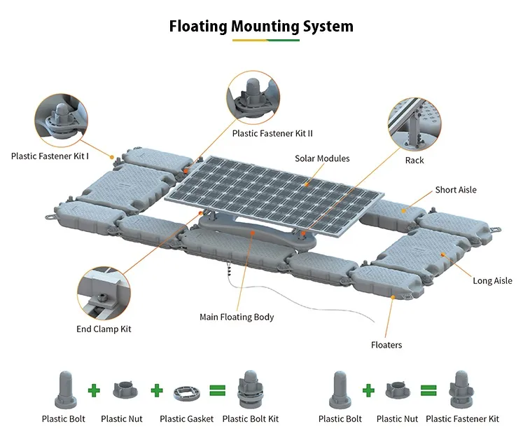 Floating Solar System Details