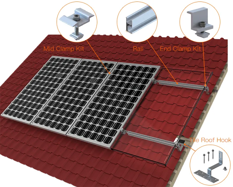 Solar Panel Roof Mounting System