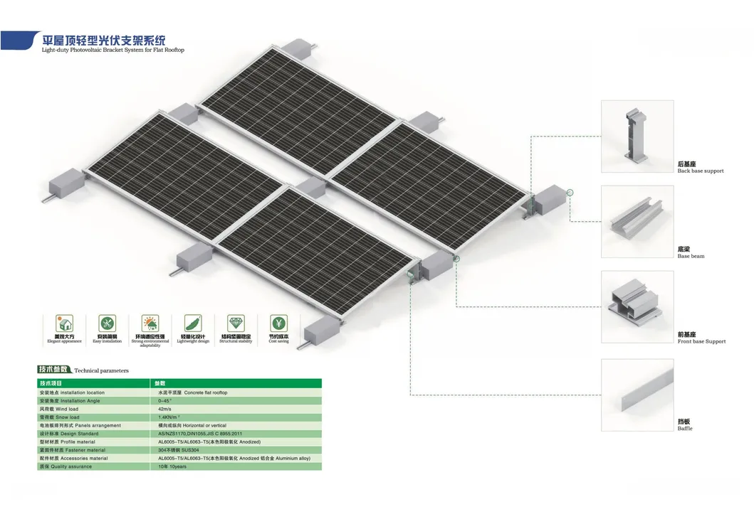 Solar Power Plant Ground Anchor Racking System