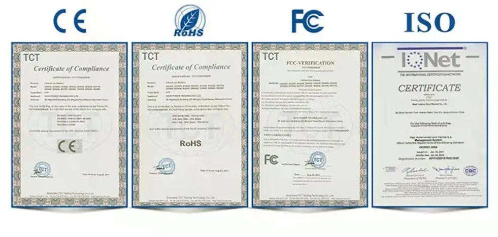 Quality Certifications