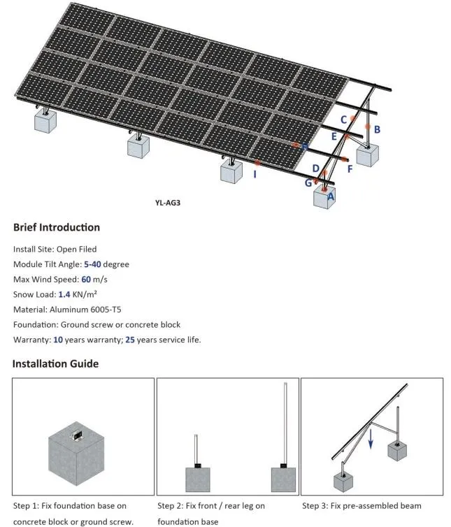 Ground Mounting Details 1