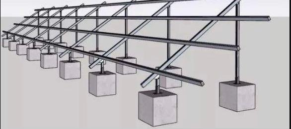 Metal Tile Roof Solar Photovoltaic Mounts Solar Mounts Zinc Aluminum Magnesium