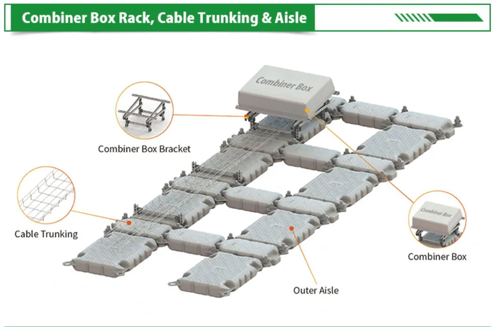 Floating Structure Detail