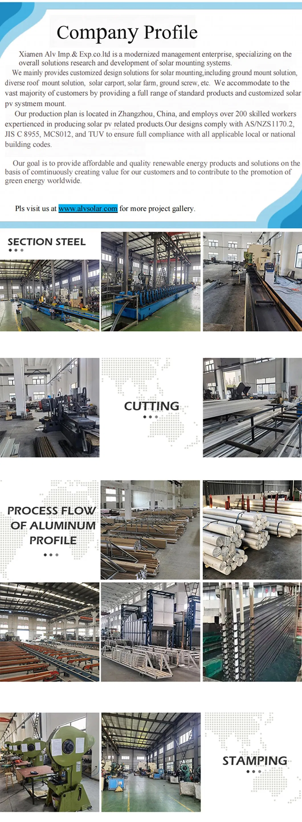 Quality Control Process