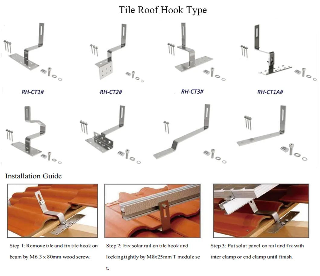 Adjustable Mounting Component