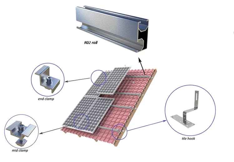 Corrugated Metal Roof Solar Mount