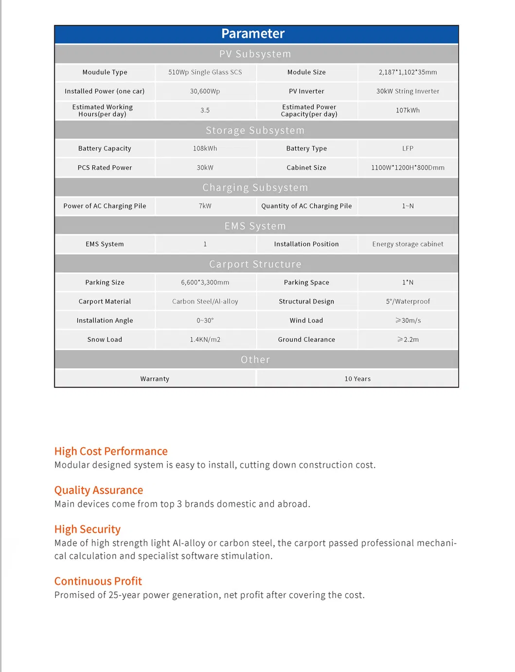 Household Solar Carport Steel Structure
