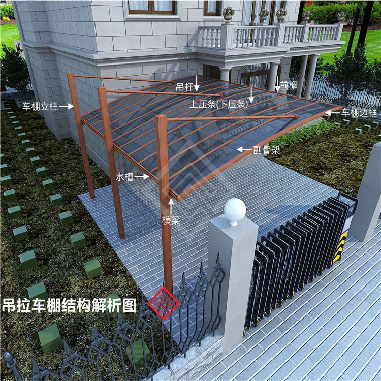 Outdoor Carport Awning Factory Price Polycarbonate UV Protection Canopy Aluminum Garage Double Carports