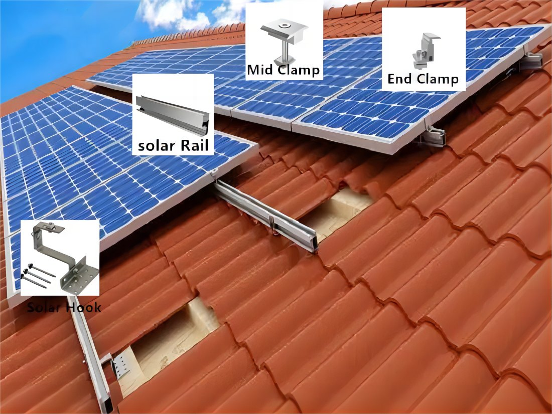 Adjustable Solar Roof Hooks for Universal Rapid Solar Mounting System