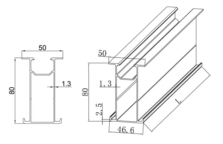 Mounting Rail Dimensions