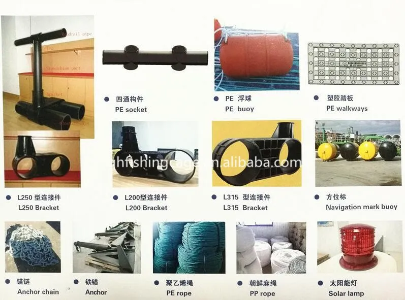 Marine Platform View