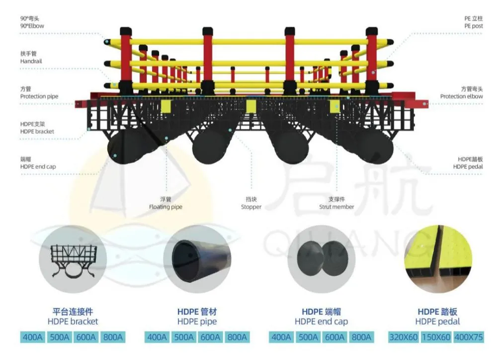 Floating Solar PV Platform Solar Dock for Marine Aquaculture