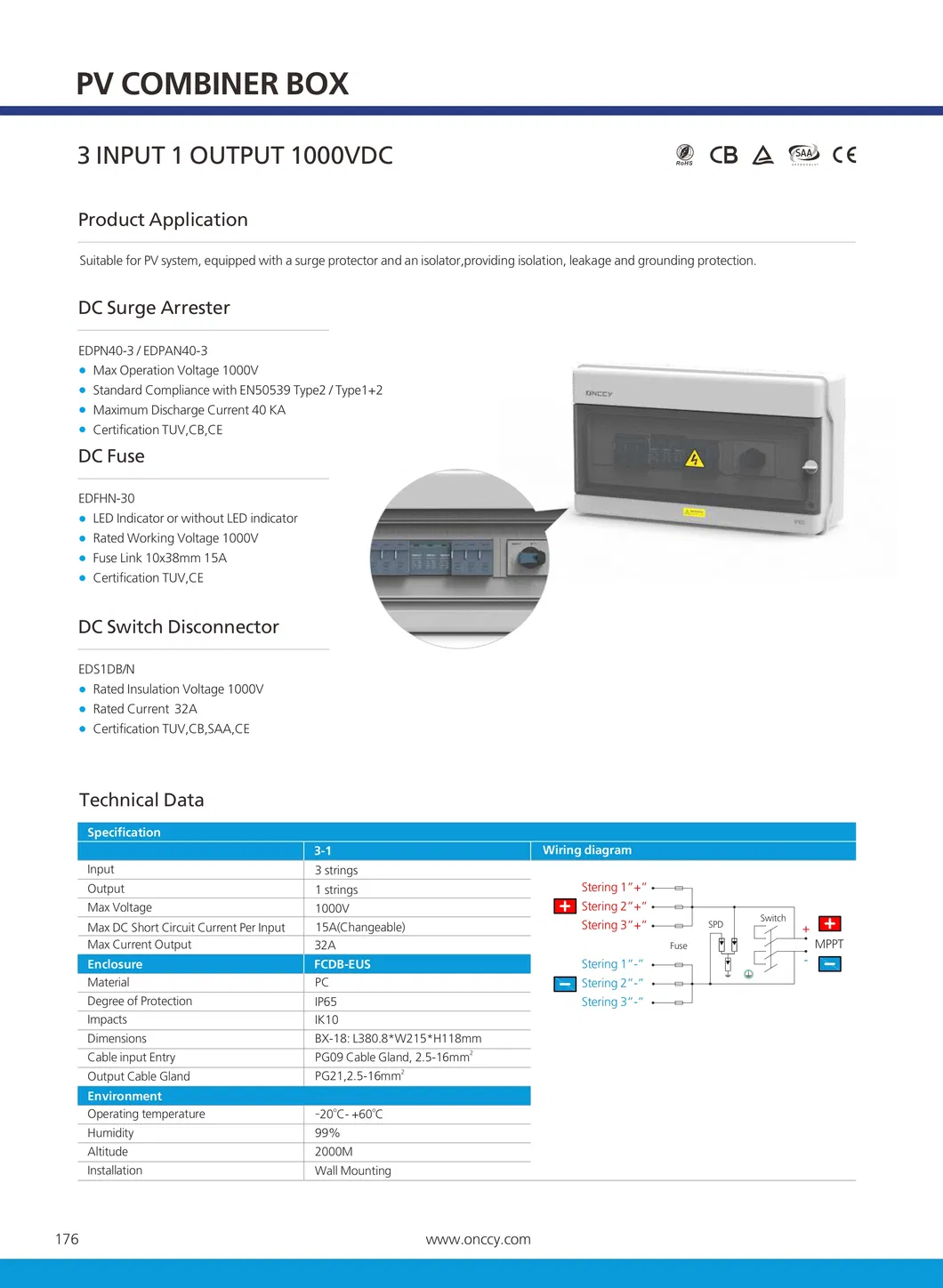 Solar Combiner Box View 6