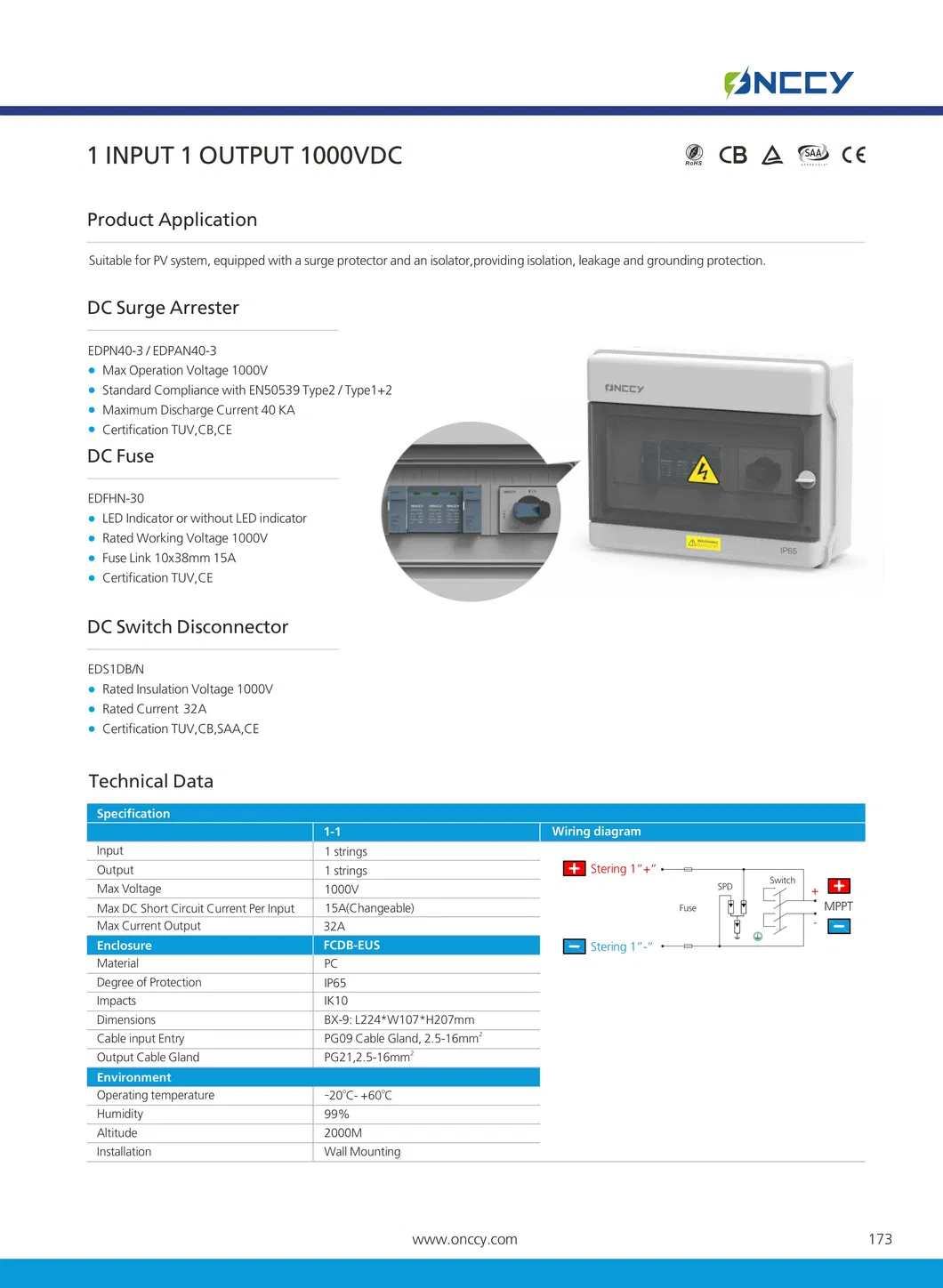 Solar Combiner Box View 3