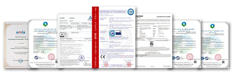 ISO and CE Certificates