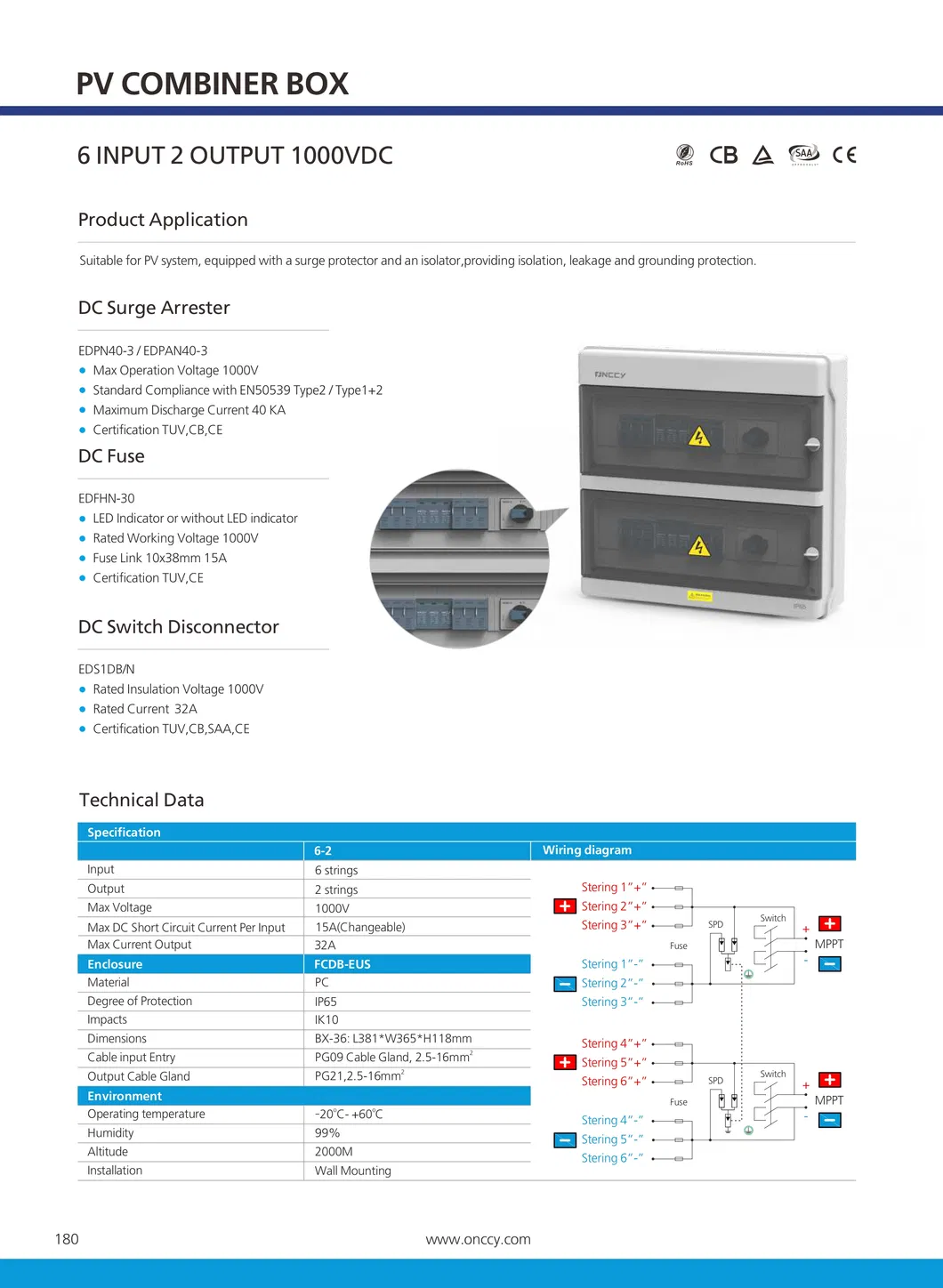 Solar Combiner Box View 10