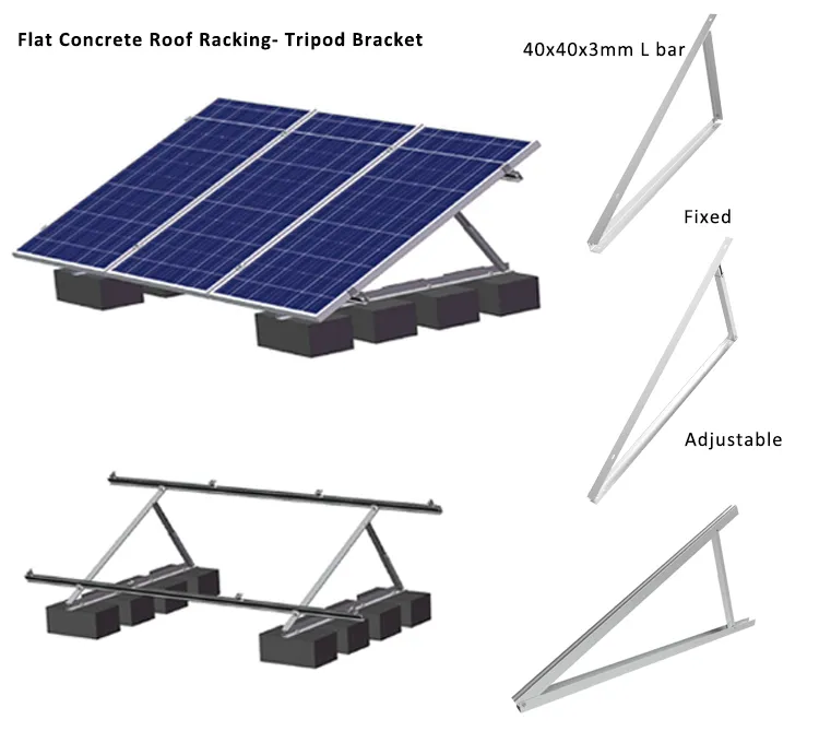 Flat Roof Bracket