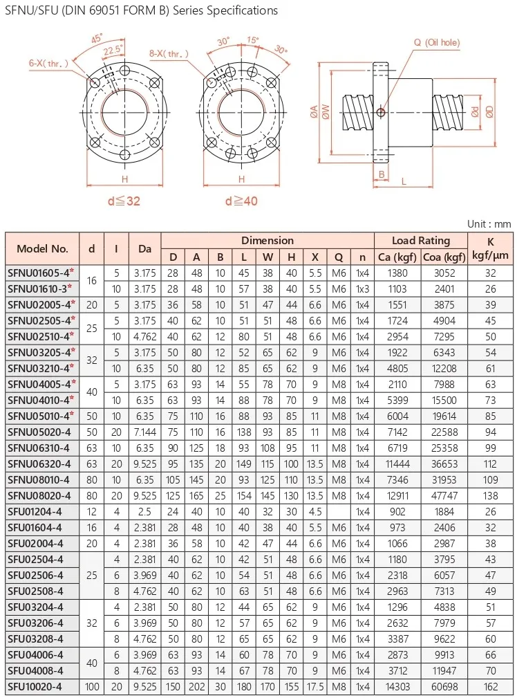 Specification Sheet