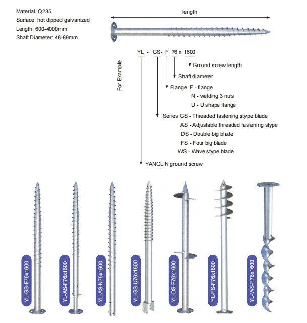 Ground Screw Foundation Detail