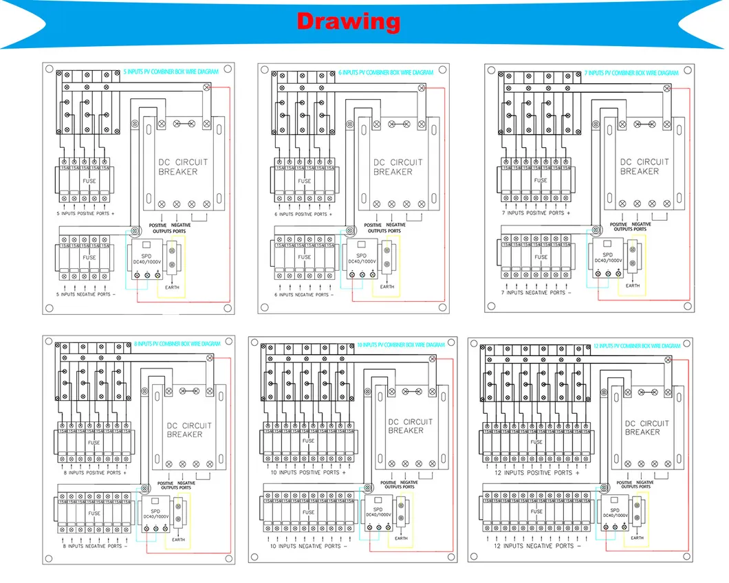 Component Details