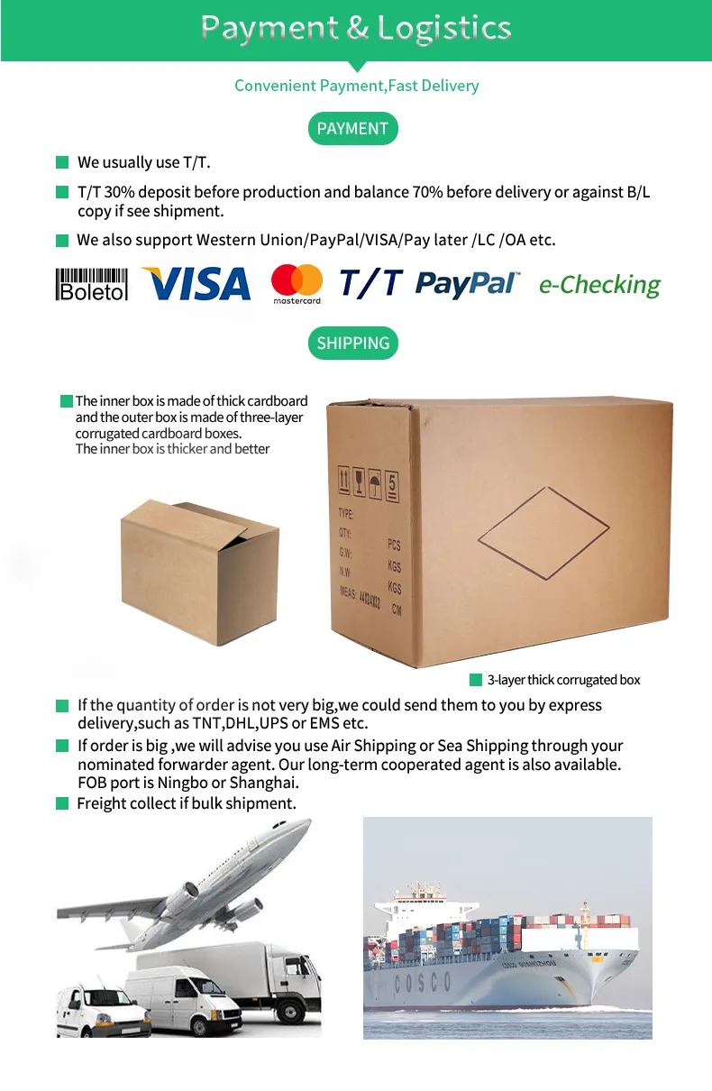 Right Angle Iron Details