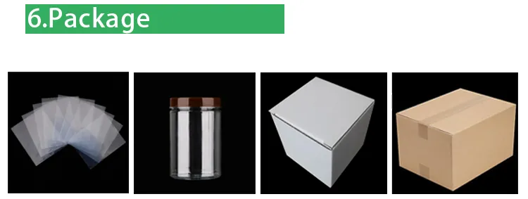 Surface Treatment Options