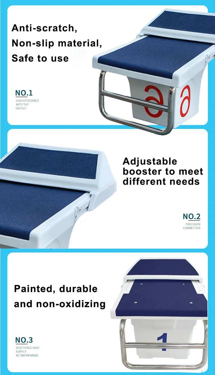 Fiberglass Platform Dimensions
