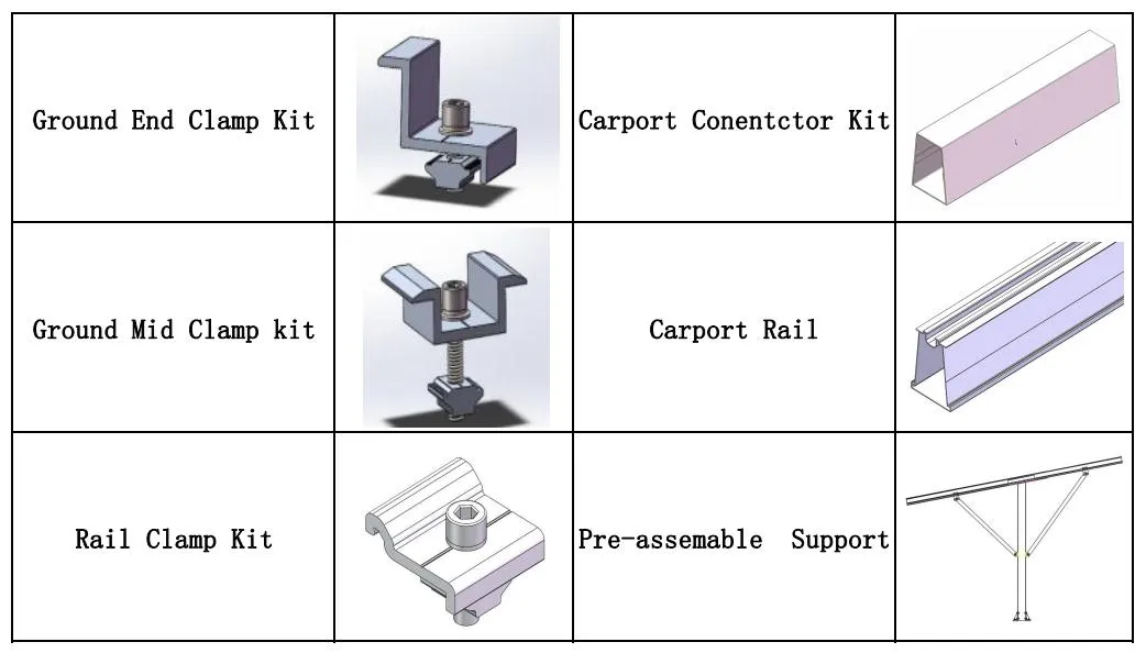 Structure Components