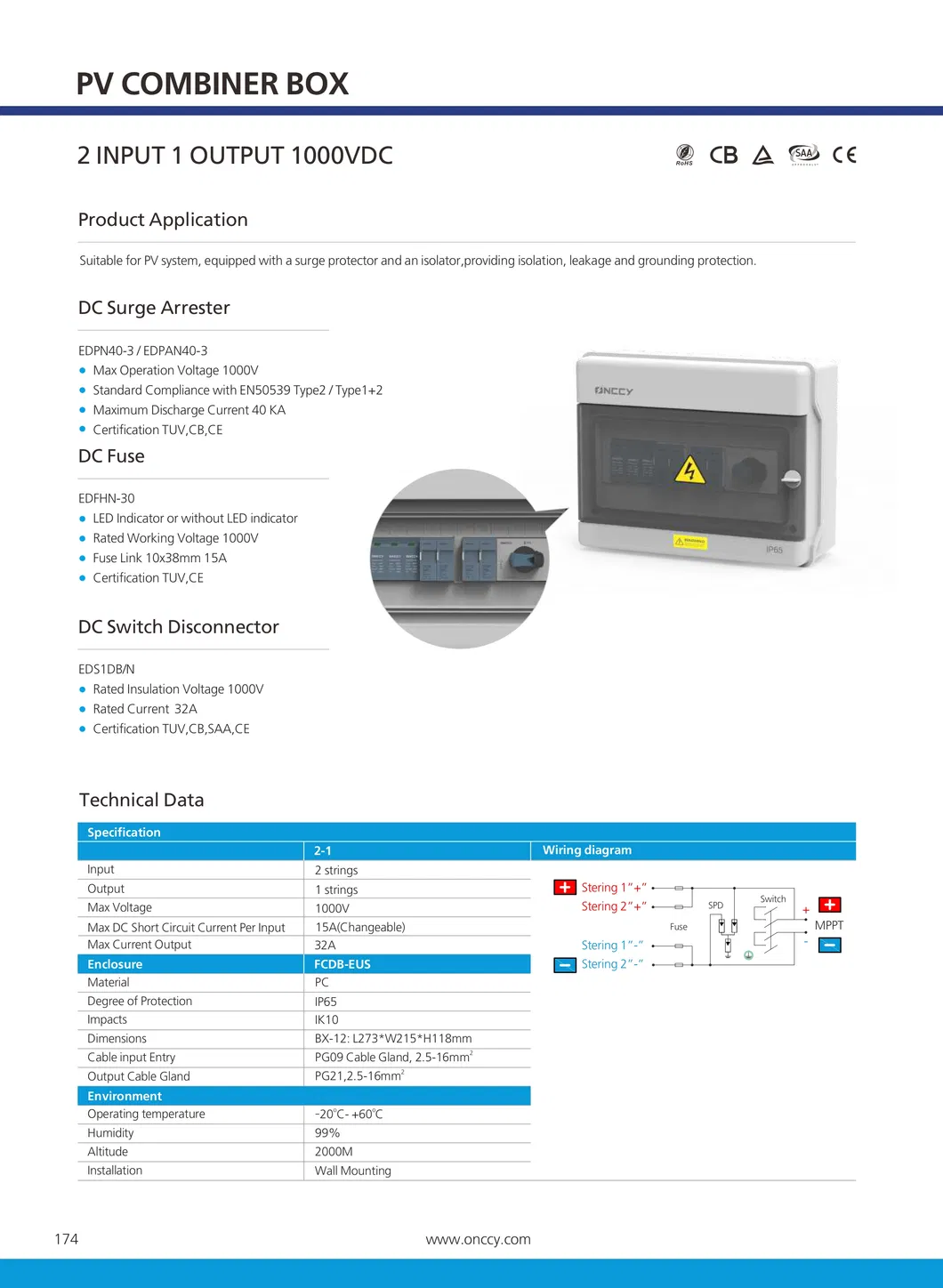 Solar Combiner Box View 4