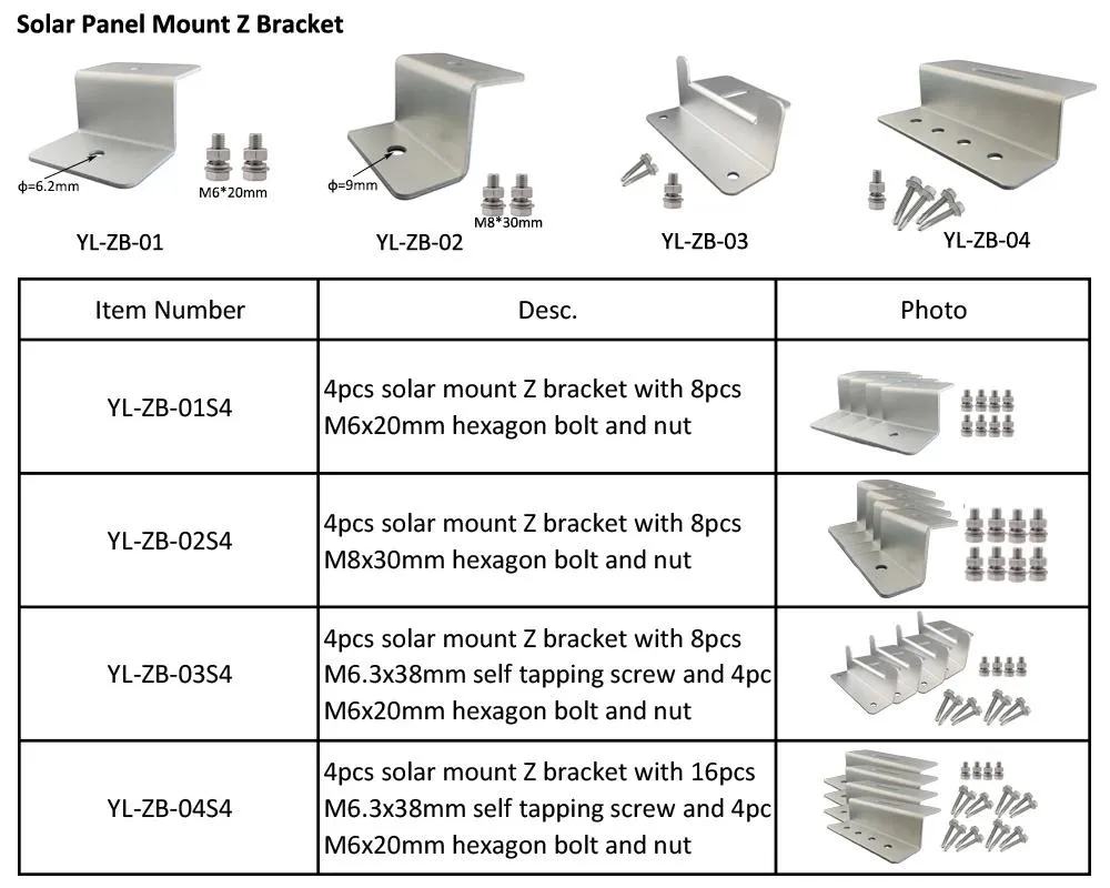 Solar Panel Mounting Bracket Detail 1
