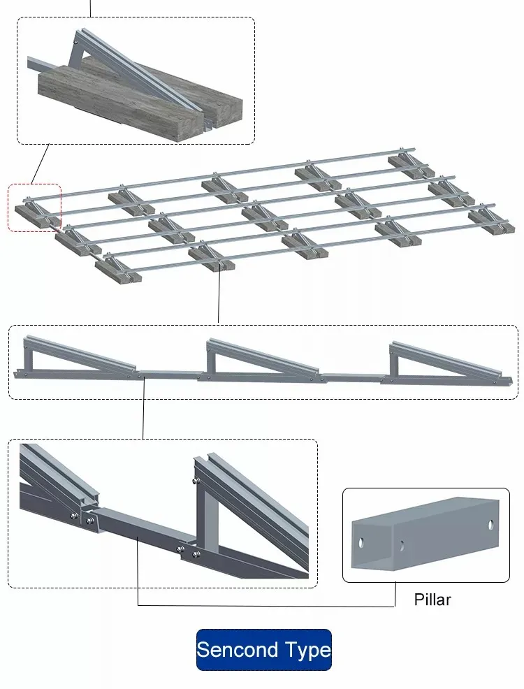 Mounting Rails