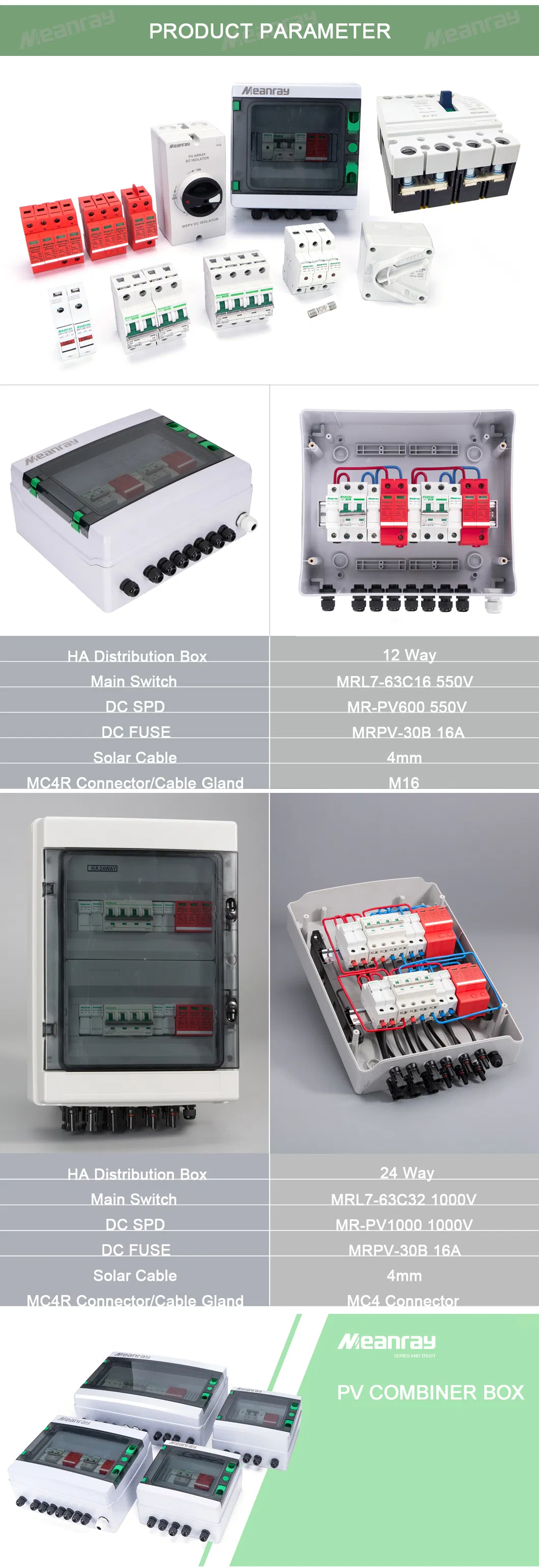 Solar DC Combiner Box Components
