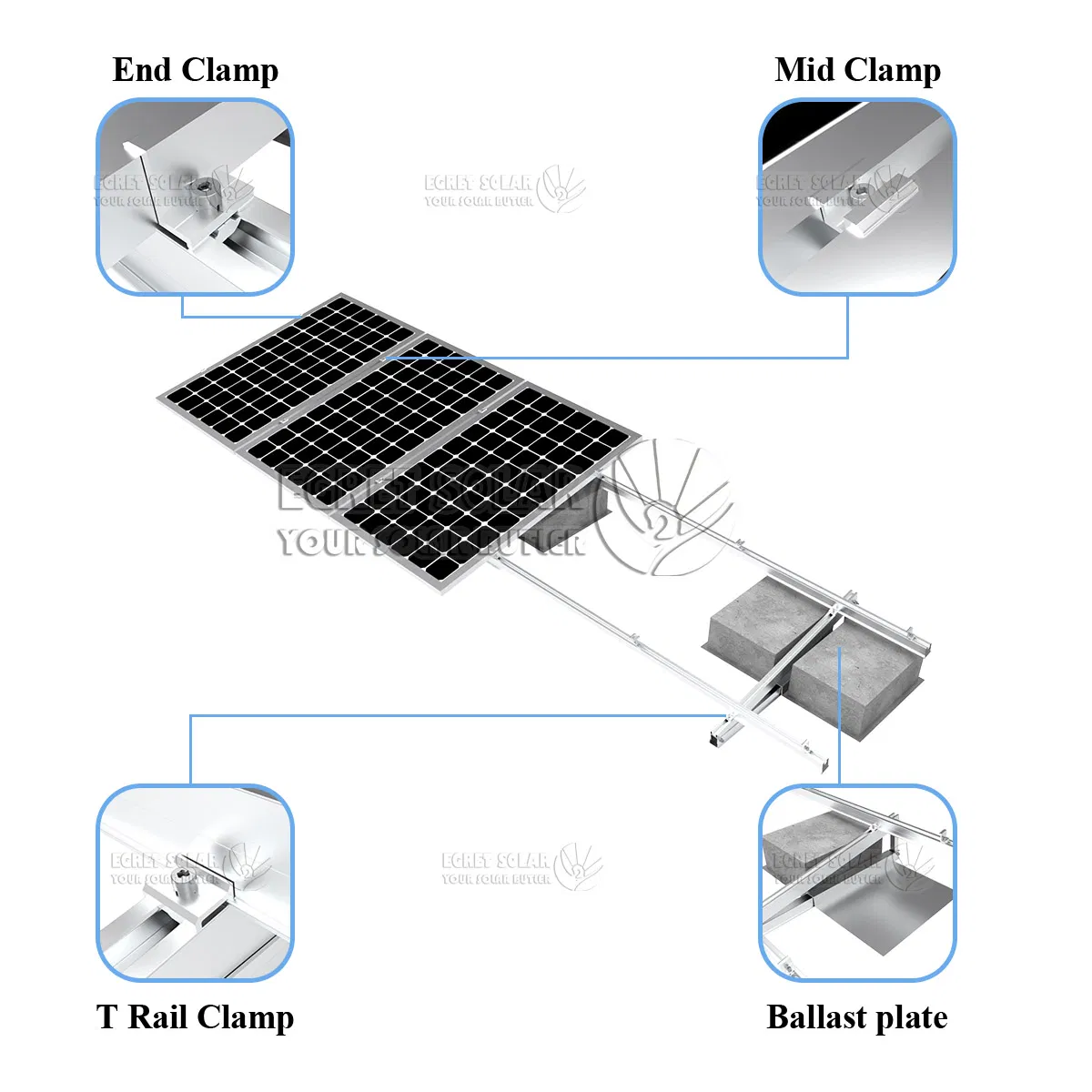 Easy Install Ballasted Mount Flat Roof Solar Mounting Systems